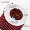 Short Ram Air Intake Kit + RED Filter for 98-03 CLK/E/ML 320 / E430 / 1997 E420