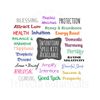 INTUITION Intention Spell Kit ~ Herbs / Salt / Palo Santo / Crystal