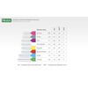 Bamboo Piksters Interdental Brushes | Sizes 00-6 | 8 Pack (8 Pack, Size 4 (Red))