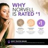 Norvell Sunless Streak free Self Tanning Washable Applicator Blending Tan Mitt