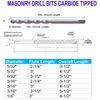 20Pcs 5/32"X 5-1/2" Masonry Drill Bits Carbide Tipped Tapcon Half Flat Shank 