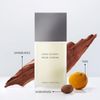 Issey Miyake L'Eau D'Issey
