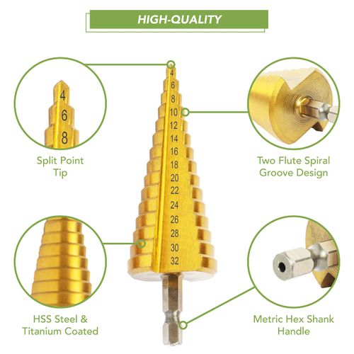 BLOSTM Step Drill Bit Set - 3pcs High Speed Cone Cutter HSS Drill Bit Set Includes 4-12mm, 4-20mm & 4-32mm - Step Drill Bit for Metal Sheet, Wood - 3 PACK Cone Cutter Set