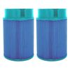 Hurricane 2 Pack HFSOFT09-01M Elite Aseptic Spa Filter Cartridge Replacement