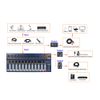 14-Channel Audio USB Mixer Bluetooth DJ Bar Live Mixing Console Studio Recording