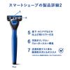 SMARTSHAVE Smart Shave 5 Blade Combo Pack (Holder (with Blade) + 7 Replacement Blades) Chic Razor Shave