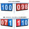 Scoreboard Simple 3-Digit Set, Red and Blue Set, Three-Digit Scoring Board Counter Board / Compact Size Approximately A4 Size