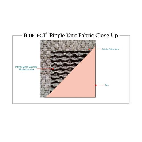Bioflect® Compression Leggings with Bio Ceramic Micro-Massage Knit- for Support and Comfort - Sand XXL