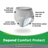 Depend Comfort Protect Incontinence Pants for Men, Small/Medium - 10 Pants