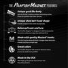 PANFISH Magnet Kit