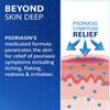 PSORIASIN Deep Moisturizing Ointment 4 oz (Pack of 6)