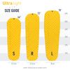 Sea to Summit Ultralight Sleeping Mats Large yellow 2019 camping mat