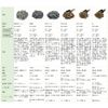 1 bag of roadbed material