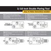 Titan - 3/16 Double Flaring Tool (51535)