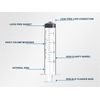 Ciringe 20 ml Syringe with 14G Green Mixing Kit - 2 Sets