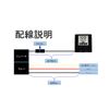 Easy to install! Just connect 3 pieces! Dummy Security Dummy Scanner, Square Type