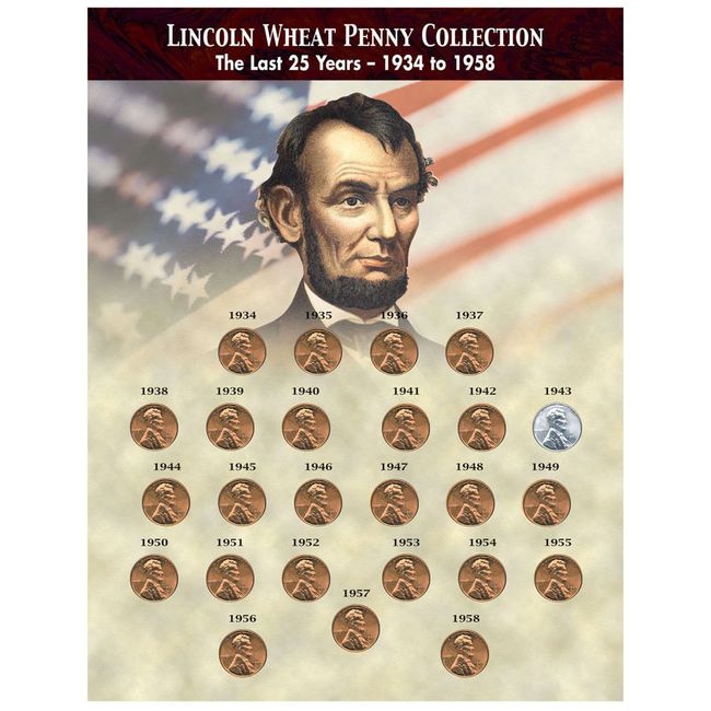 Coin Collection Lincoln Wheat Pennies | 25 Genuine Wheat Ear Cents 1934-1958 | Certificate of Authenticity – American Coin Treasures