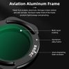 Twaxl Lens Filter Protective Cover for DJI NEO (UV+CPL+ND16)