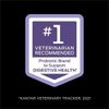FortiFlora Canine Probiotic Chewable Tablets, 90 Tablets