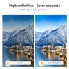K&F Concept UV Filter Compatible with DJI Flip, Camera Lens Protection Filter Optical Glass with 28-layer Coating
