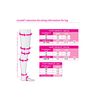 CircAid Reduction Kit Upper Leg Custom Therapeutic Compression Treatment System, Regular Short