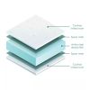 Miniuno Coolmax Fibre Cot Bed Mattress (140 X 70cm)
