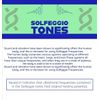 Solfeggio 639 Frequency Pure Scale Frequency Body Patch Connecting Relationships