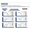 Belden Belden 9395 Patch Cable L/L [Mini 3.1 inches (8 cm)] Crank