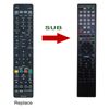 RM-AAU155 Replacement Remote Control Compatible with Sony Multi Channel AV Receiver STR-DA2800ES STRDA2800ES 7.2 Channel 4K AV Receiver