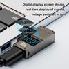 Type C Charging Adapter, 100W Type C to DC Adapter with Digital Display, Plug Converter for Laptop, Tablet, Game Console