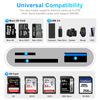 [Apple MFi Certified] SD Card Reader for iPhone iPad, 3 in 2 Lightning USB C SD Card Reader with SD/Micro SD/USB3.0 Slots, Memory Card Reader for iPhone16 15/iPad/Mac/Android Phones/Camera