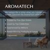 AromaTech Love Affair Air Aroma Oil Diffuser 10ml