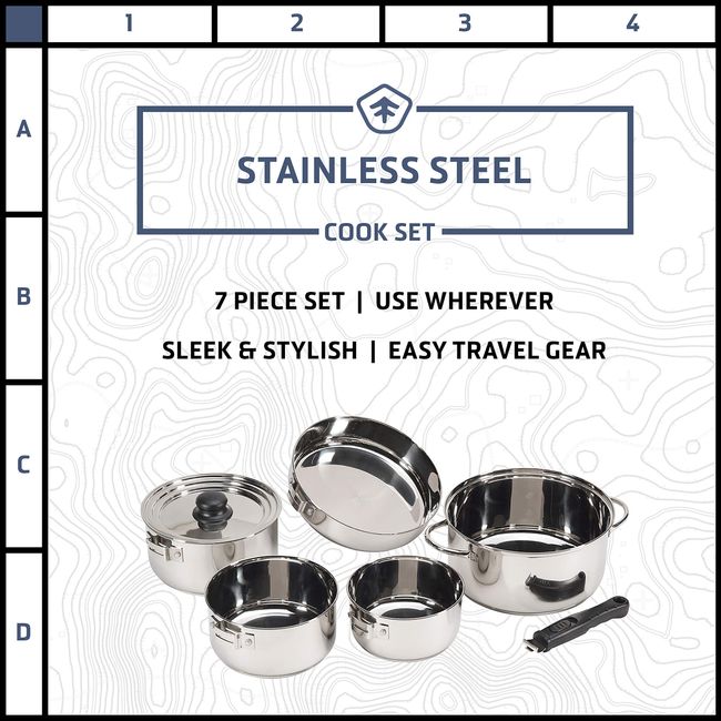 Stansport Heavy Duty - Stainless Steel Clad Cook Set (369)