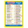 Super Duper Publications | Regular Past Tense Verbs Fun Deck Flash Cards | Educational Learning Resource for Children