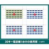 LK Clean Sheet for Panasonic IP Office 100 Units LS-SX04-100