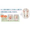 Darning Mushroom Trial Set (With Beige Thread)