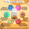 Curcumin (Turmeric) with Piperine Capsule