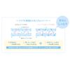 Napier Nose Celebrity Tissue ITSUMO 96 Sheets (48 Pairs)