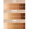 SHEGLAM Full Coverage Foundation Makeup Long Lasting Waterproof Matte Dewy Liquid Foundation - Sand