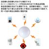 Levex X100 Wireless Chime X Series Receiver Light LED Light