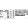 Clif Bar Clifbar 12 Pack Blueberry Crisp, One Size