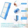 2-Pack HEPA & Carbon Filter Kit for Holmes HAP9413 HAP9242 HAP9422 Air Purifier