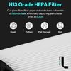 True Hepa+Carbon Filter 2-Pack Replacement for Dyson PH01 PH02 PH03 HP06 TP06...