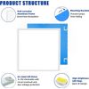 2x2 LED Panel Lights 4-Pack, 0-10V Dimmable, Edge-Lit 2x2FT LED Panel Lighting
