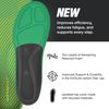 Superfeet Run Support High Arch (V2) Insoles, 13.5-15 Men