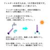 Remarks Japan Compatible Dyson Filter for V8 V7 V6 DC58 DC59 DC61 DC62 DC74