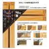 Bigman BM-MSR180 Multifunctional Right Angle Ruler, 7.1 inches (180 mm)