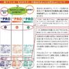 Ci Medical Toothbrush Ci52 Infant Mini Size No Color Specified