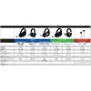 Kingston Gaming Heatdset, HyperX Cloud Alpha, HX - HSCA - RD/AS, Red/Black, Inline Volume Control Box Included