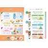 Alointh Cosmetics 3-Way Hand Cream Light
